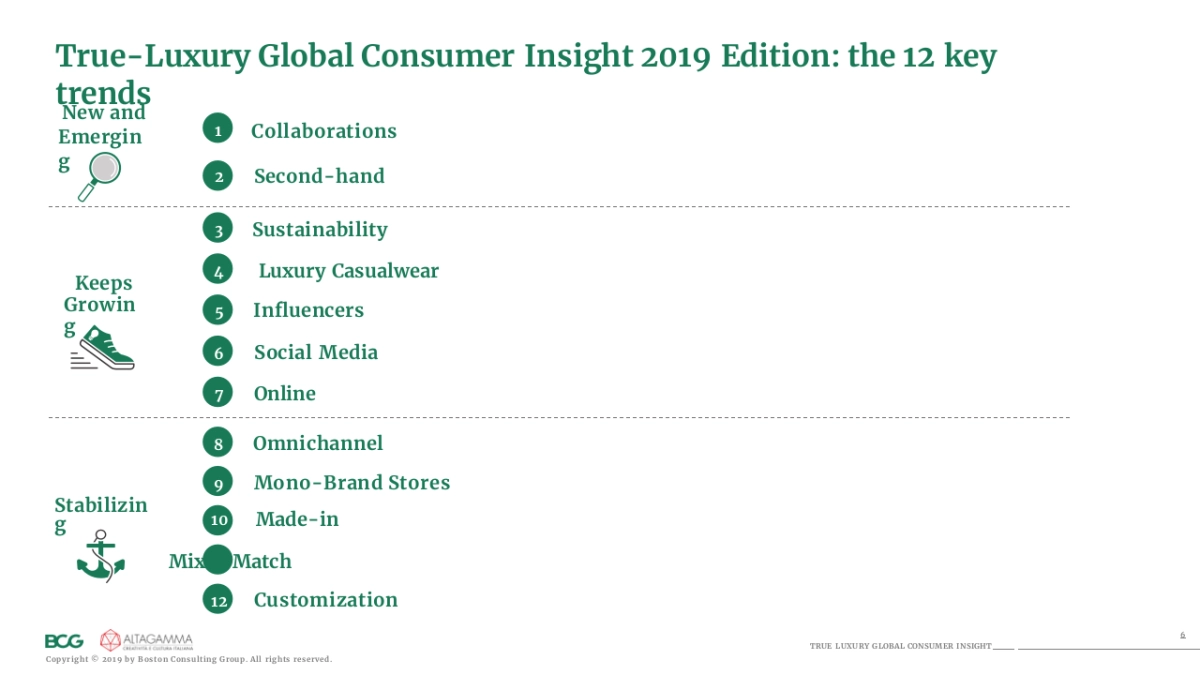 波士顿-顶级机构的PPT模板-Part8.pptx_第7页
