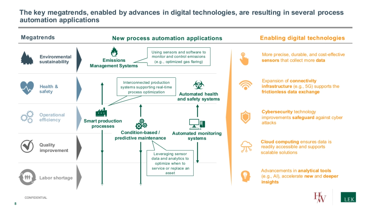 艾意凯-顶级机构的PPT模板-Part1.pptx_第8页