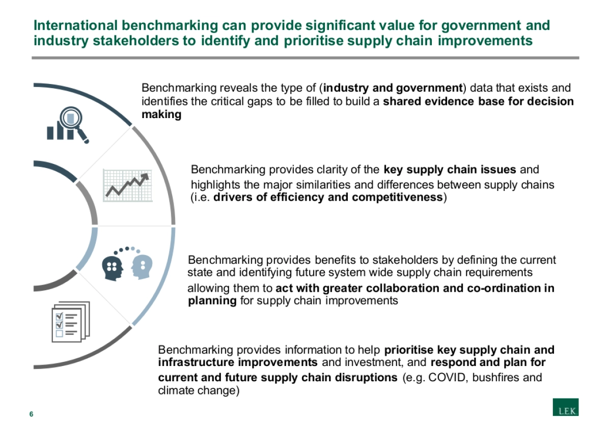艾意凯-顶级机构的PPT模板-Part2.pptx_第6页
