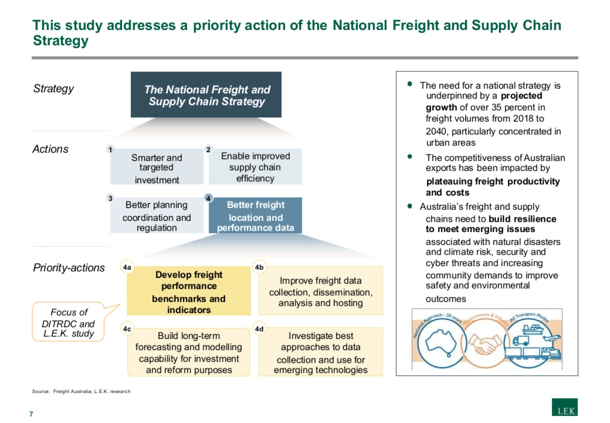 艾意凯-顶级机构的PPT模板-Part2.pptx_第7页