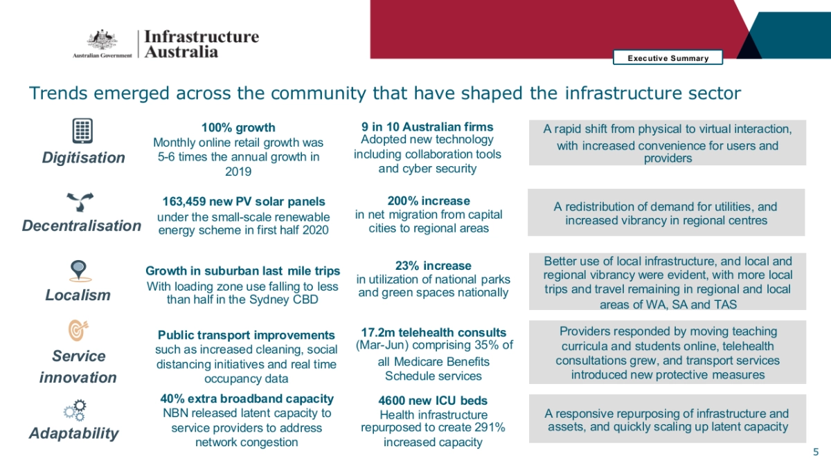 艾意凯-顶级机构的PPT模板-Part3.pptx_第5页