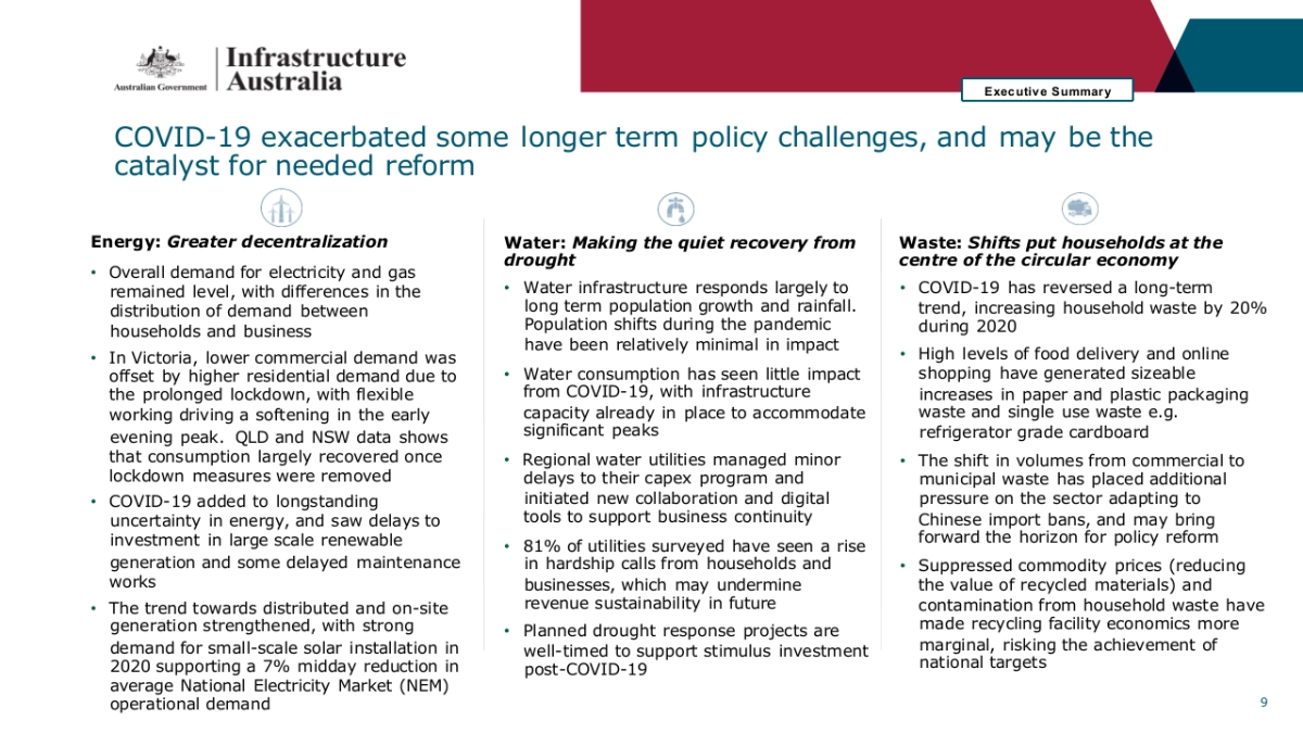 艾意凯-顶级机构的PPT模板-Part3.pptx_第9页