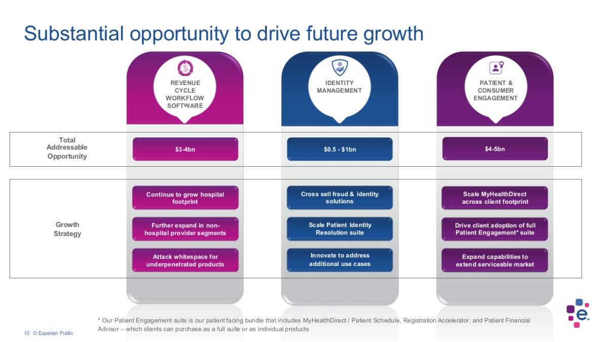 巴克莱银行-顶级机构的PPT模板-Part2.pptx_第10页