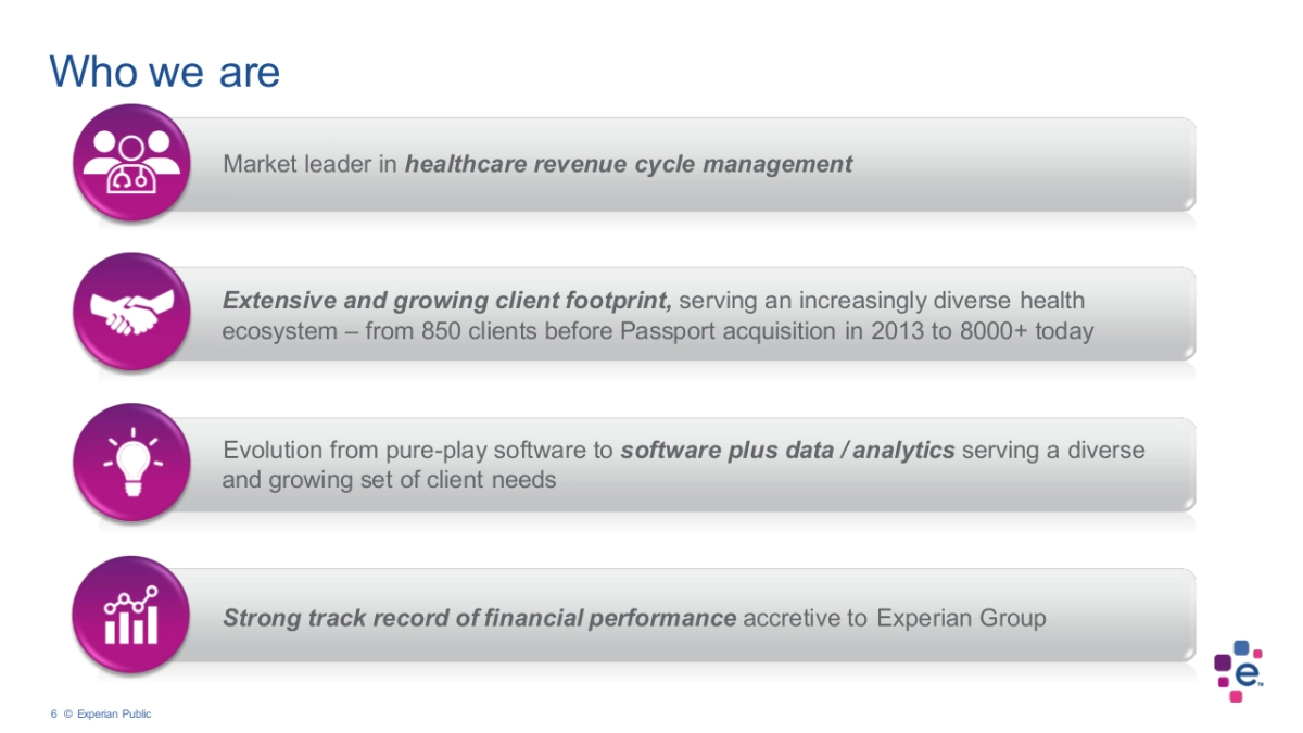 巴克莱银行-顶级机构的PPT模板-Part2.pptx_第6页