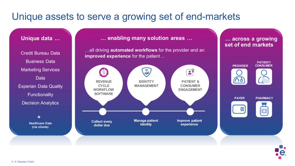 巴克莱银行-顶级机构的PPT模板-Part2.pptx_第9页