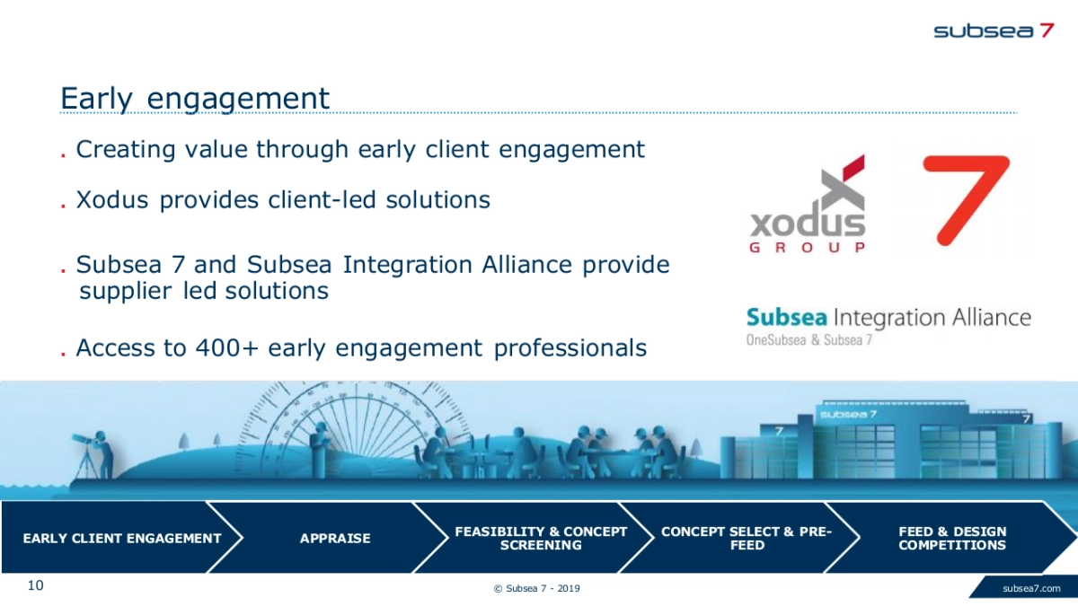 巴克莱银行-顶级机构的PPT模板-Part3.pptx_第10页