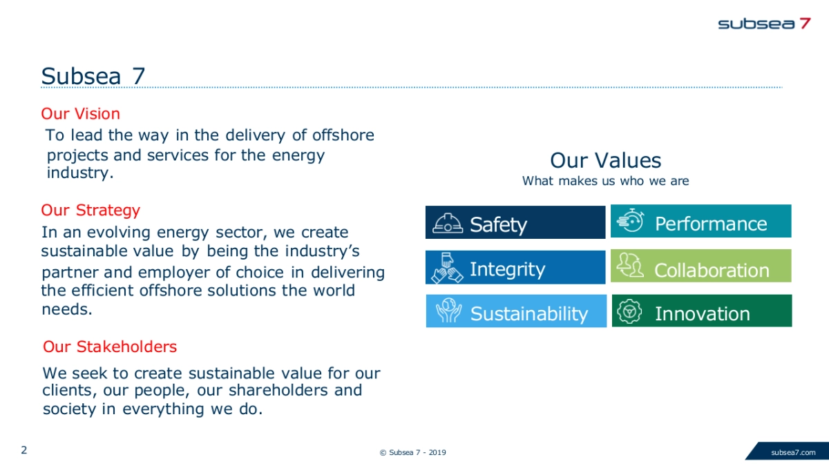 巴克莱银行-顶级机构的PPT模板-Part3.pptx_第2页