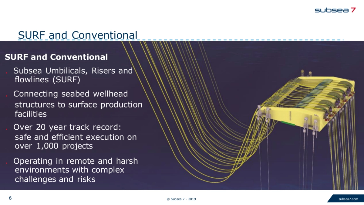 巴克莱银行-顶级机构的PPT模板-Part3.pptx_第6页