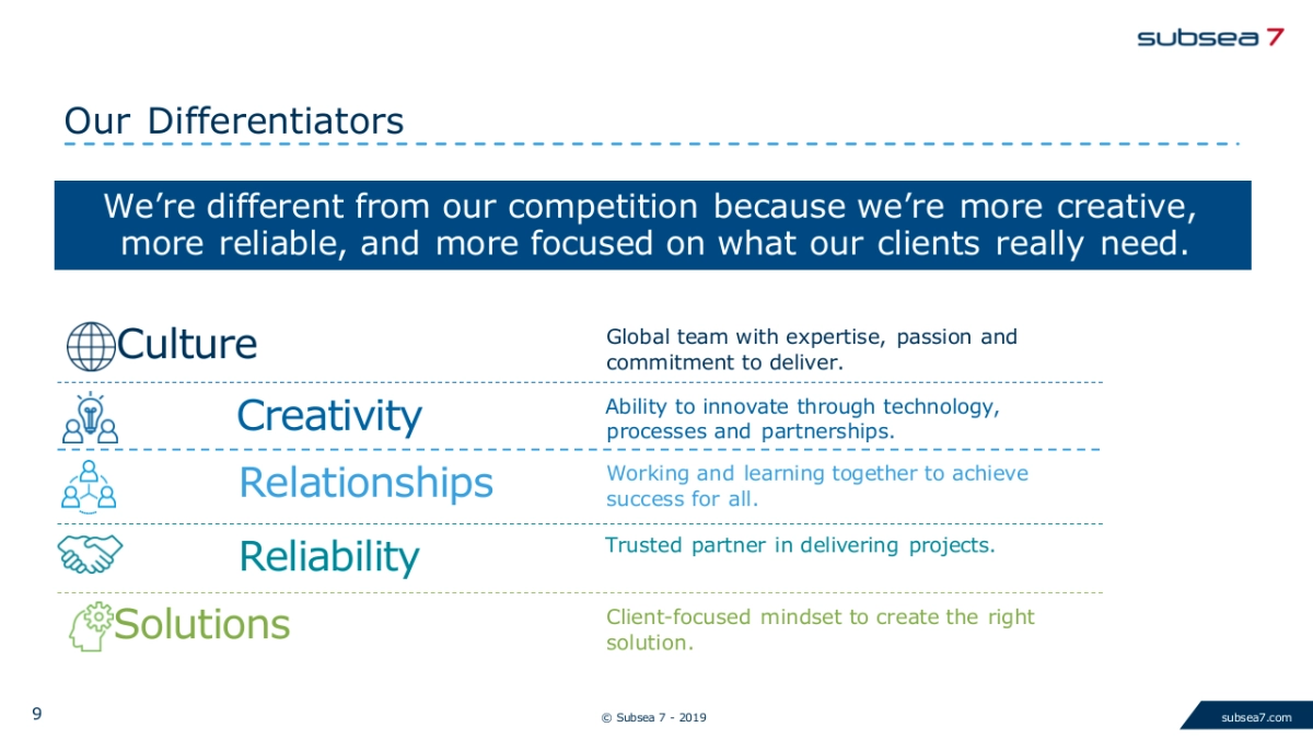 巴克莱银行-顶级机构的PPT模板-Part3.pptx_第9页