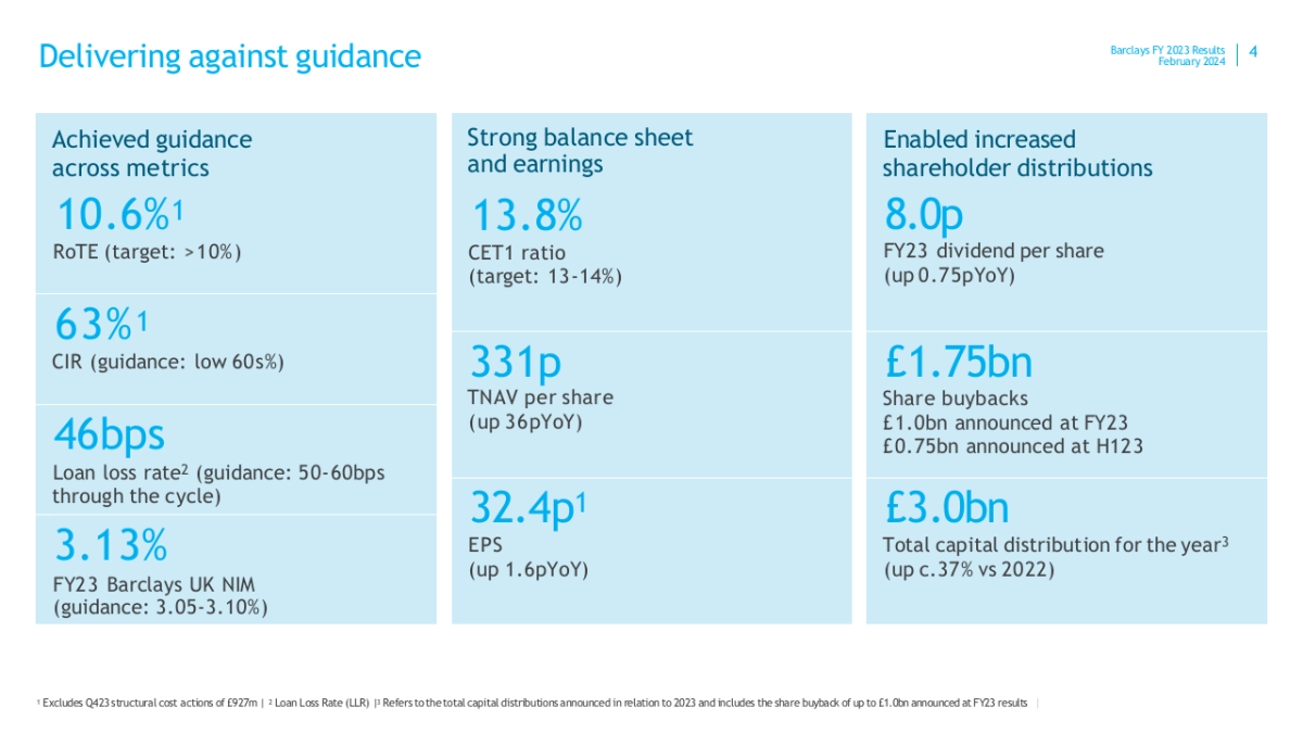 巴克莱银行-顶级机构的PPT模板-Part4.pptx_第4页