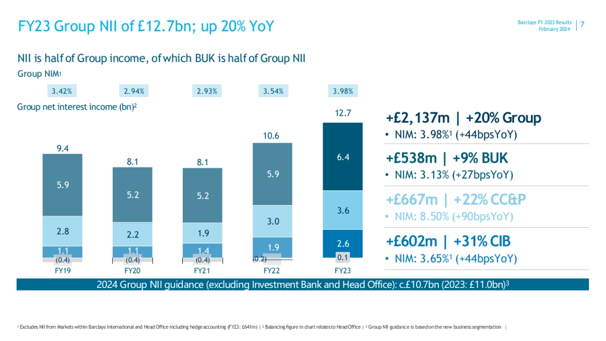巴克莱银行-顶级机构的PPT模板-Part4.pptx_第7页