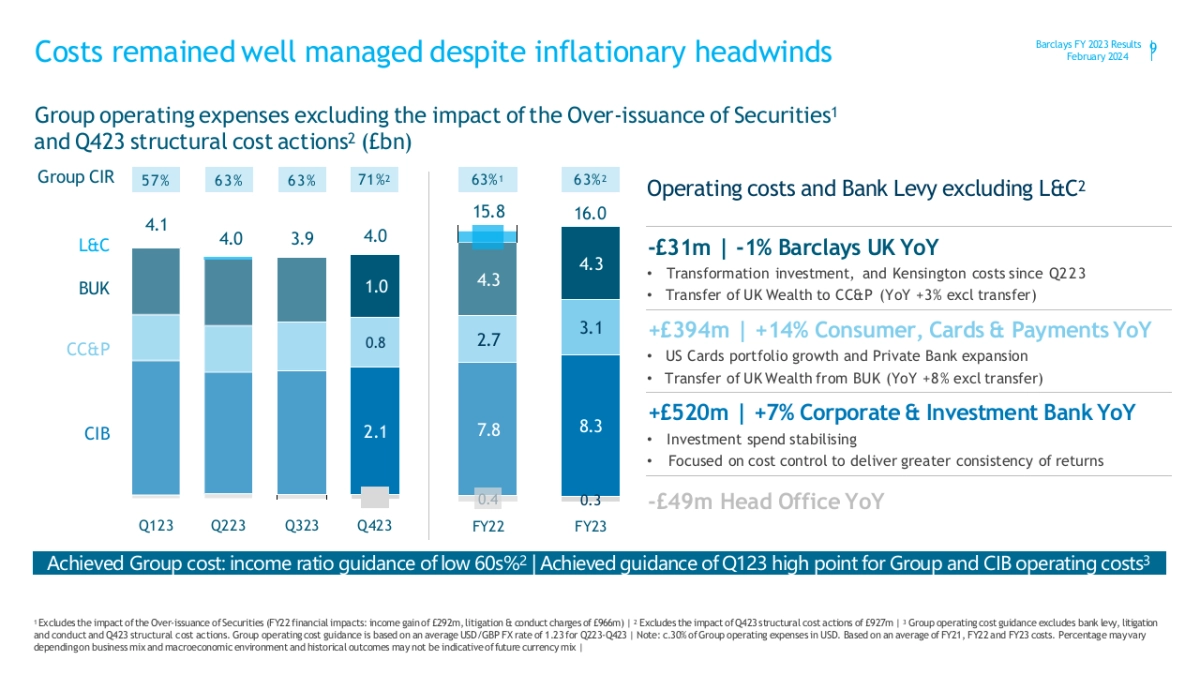 巴克莱银行-顶级机构的PPT模板-Part4.pptx_第9页