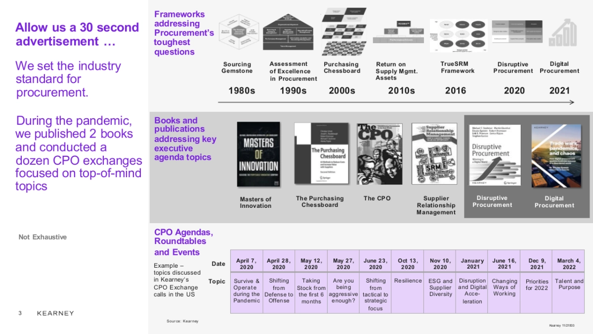 科尔尼咨询-顶级机构的PPT模板-Part2.pptx_第3页