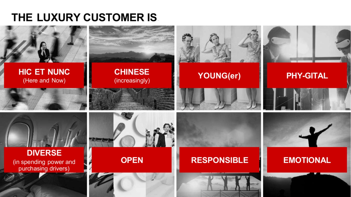 贝恩-顶级机构的PPT模板-Part1.pptx_第5页