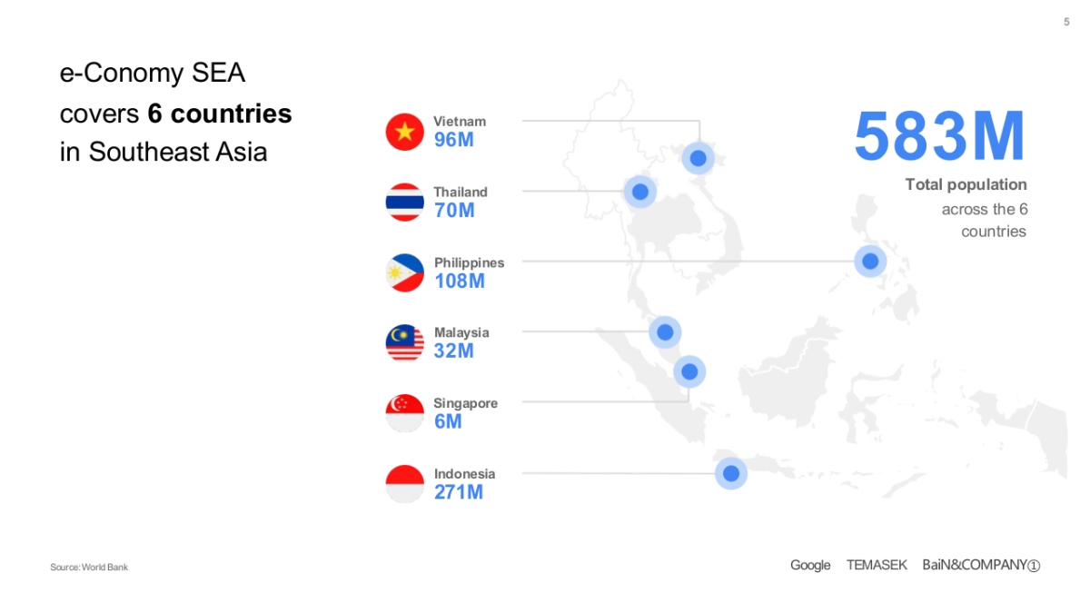 贝恩-顶级机构的PPT模板-Part2.pptx_第5页