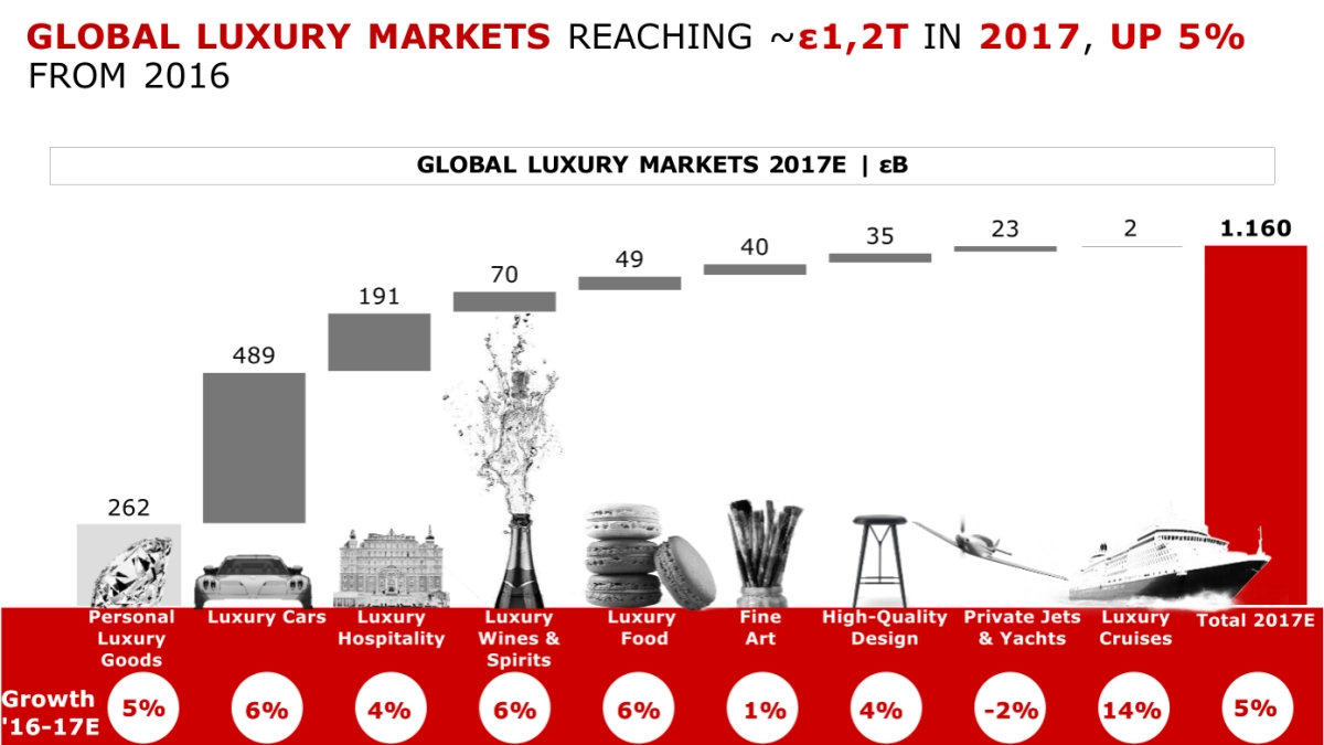 贝恩-顶级机构的PPT模板-Part3.pptx_第4页