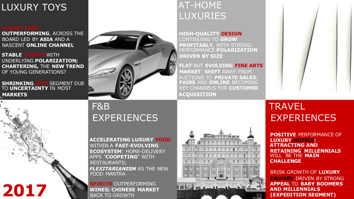 贝恩-顶级机构的PPT模板-Part3.pptx_第5页