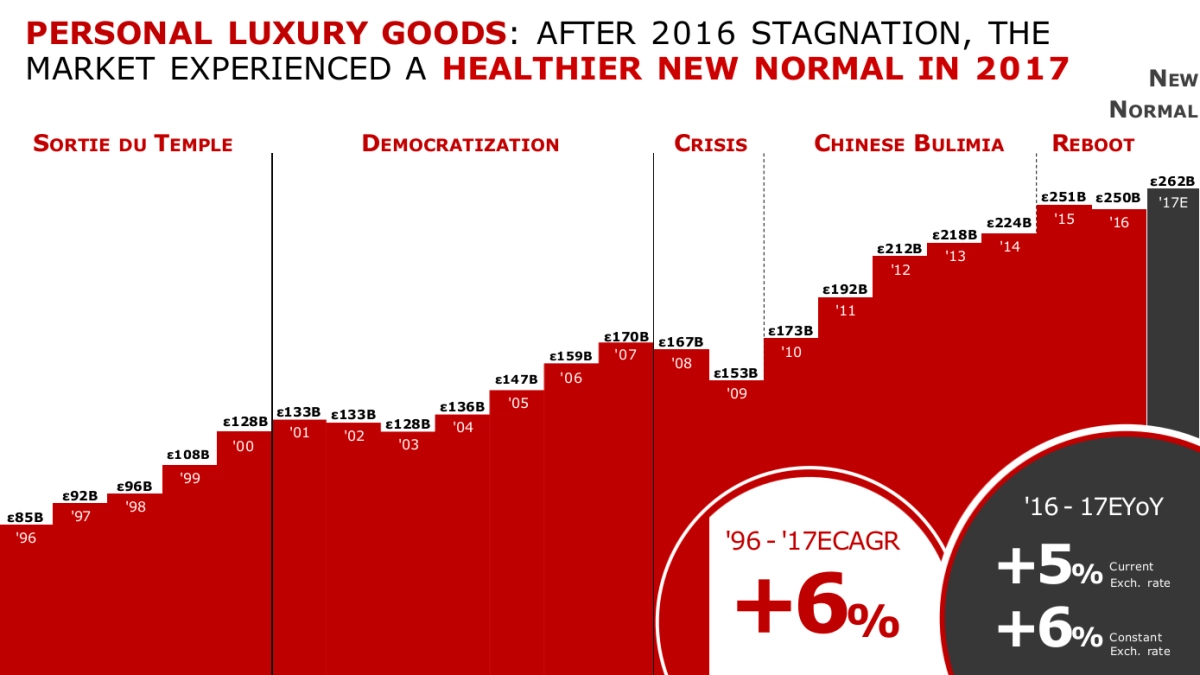 贝恩-顶级机构的PPT模板-Part3.pptx_第8页
