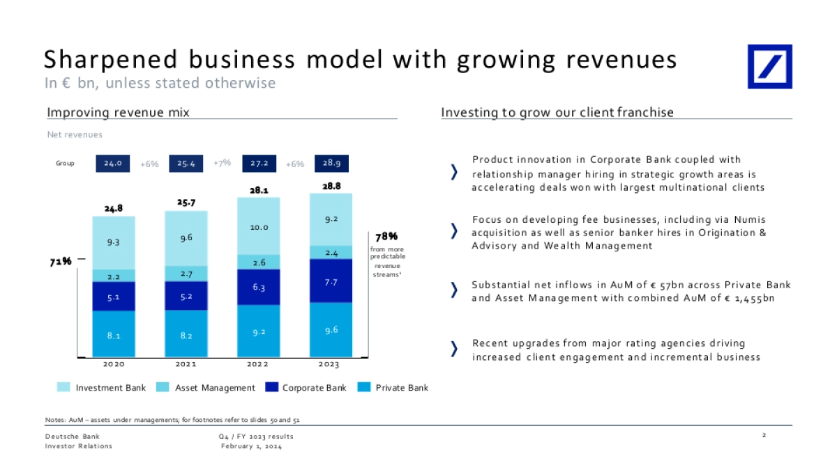 德意志银行-顶级机构的PPT模板-Part1.pptx_第3页
