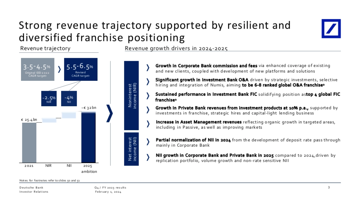 德意志银行-顶级机构的PPT模板-Part1.pptx_第4页