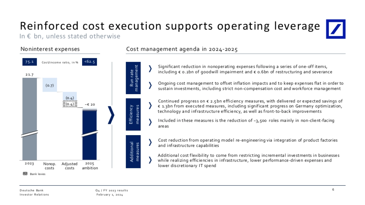 德意志银行-顶级机构的PPT模板-Part1.pptx_第7页