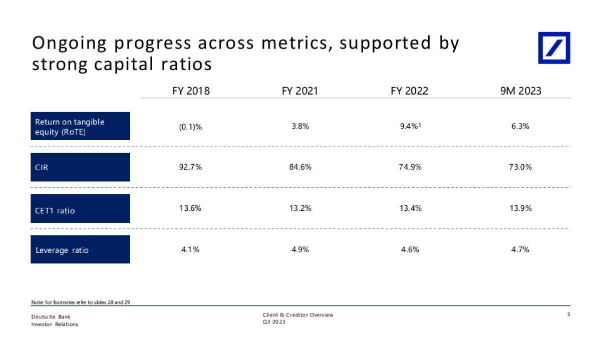 德意志银行-顶级机构的PPT模板-Part2.pptx_第4页