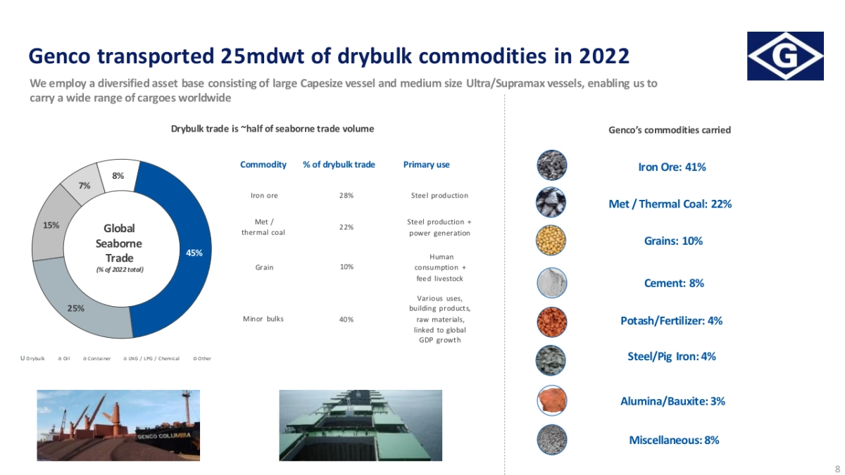 德意志银行-顶级机构的PPT模板-Part3.pptx_第8页