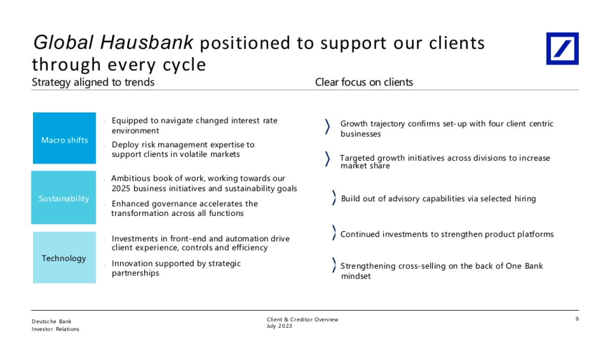 德意志银行-顶级机构的PPT模板-Part4.pptx_第10页