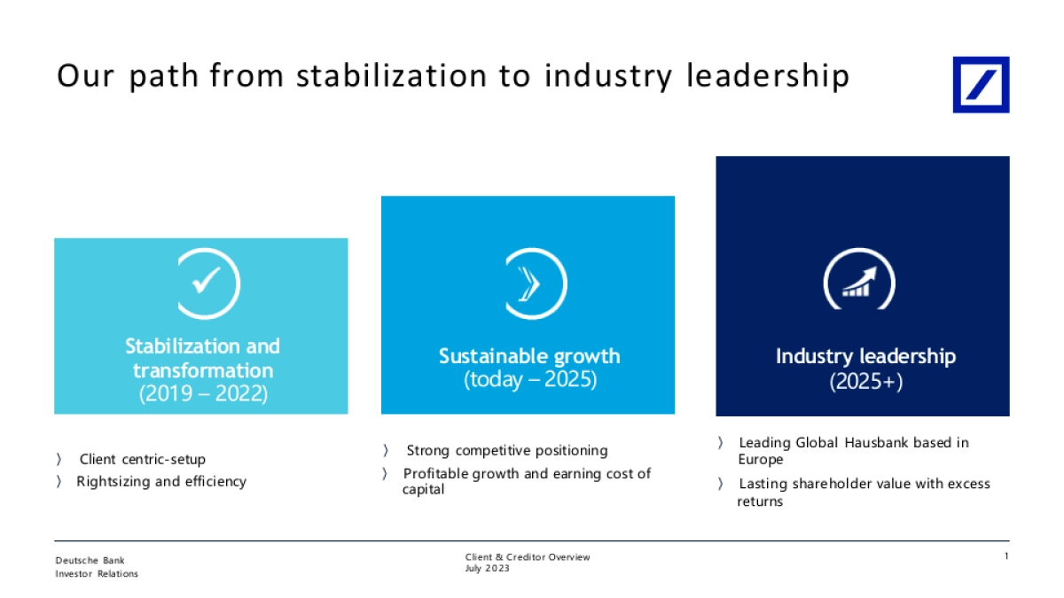 德意志银行-顶级机构的PPT模板-Part4.pptx_第2页