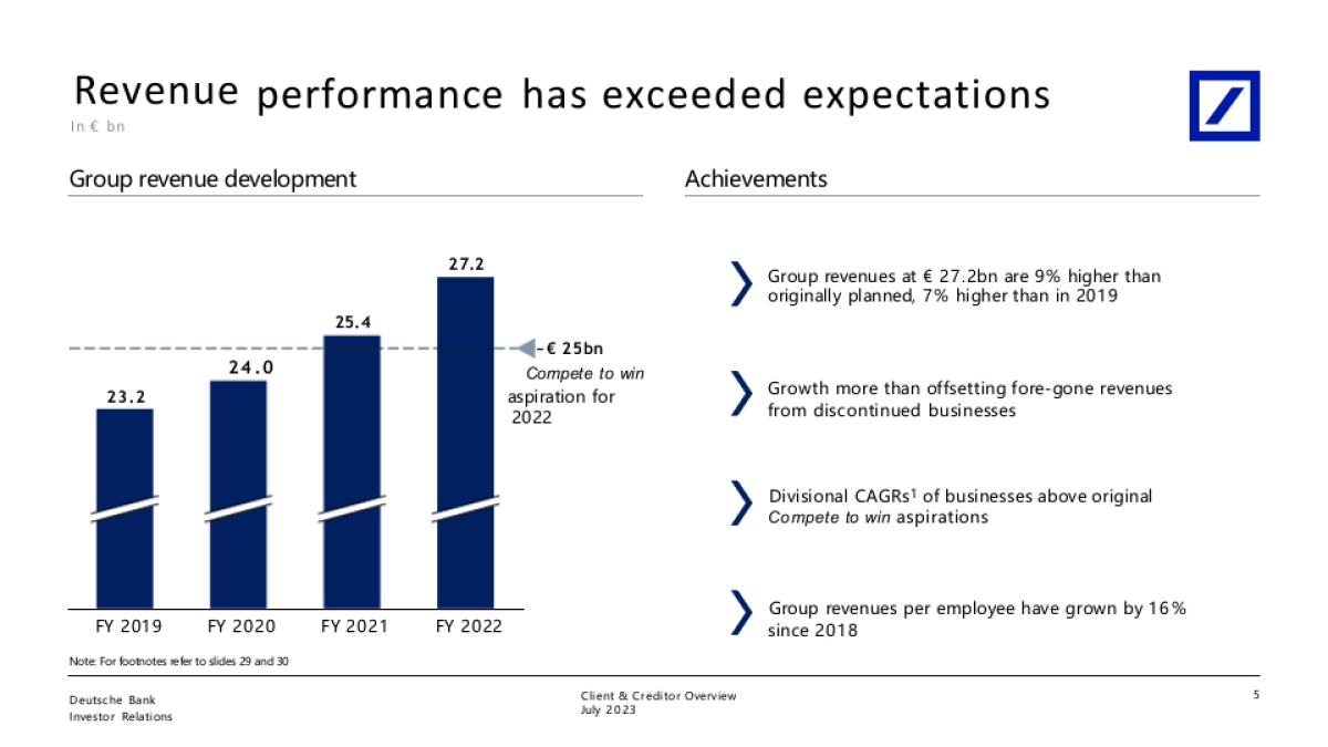 德意志银行-顶级机构的PPT模板-Part4.pptx_第6页