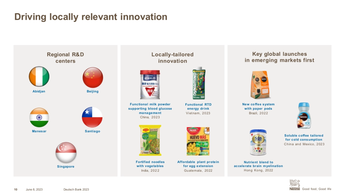 德意志银行-顶级机构的PPT模板-Part5.pptx_第10页