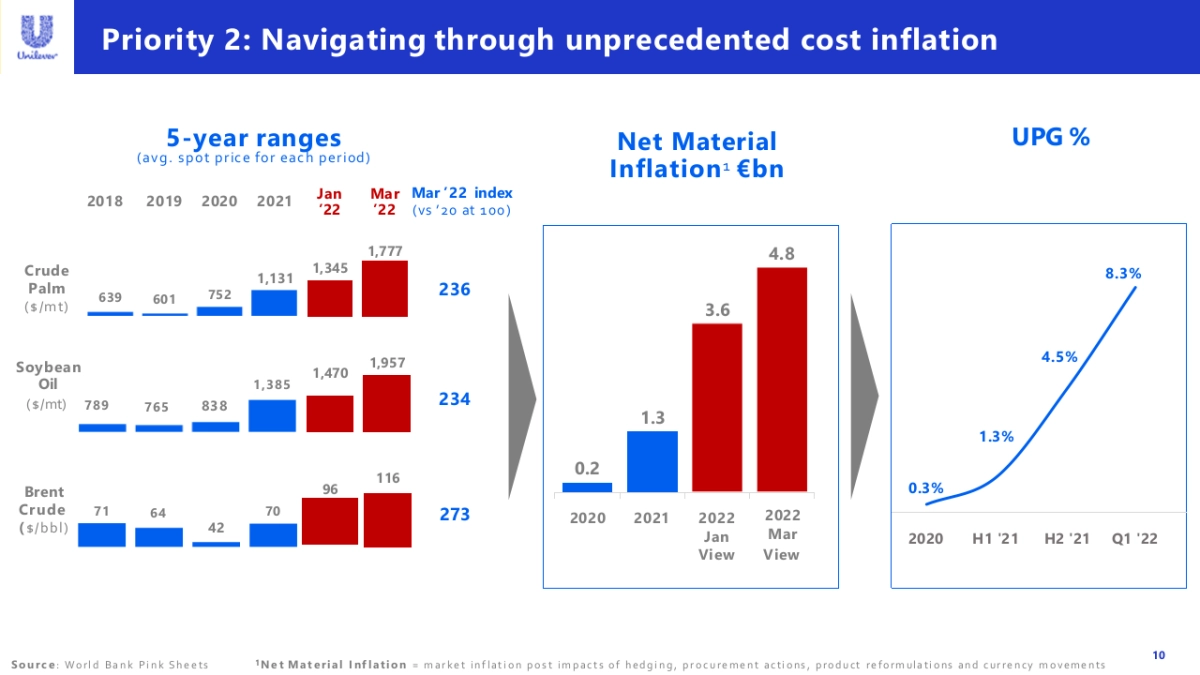 德意志银行-顶级机构的PPT模板-Part6.pptx_第10页