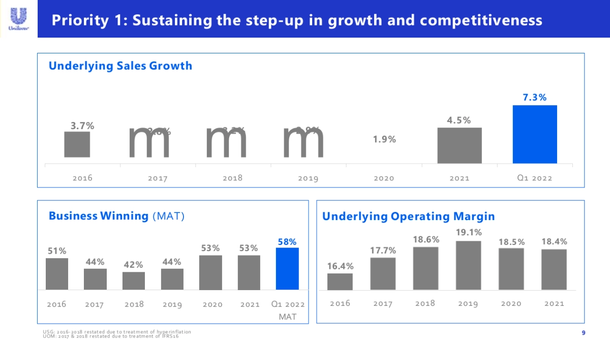 德意志银行-顶级机构的PPT模板-Part6.pptx_第9页