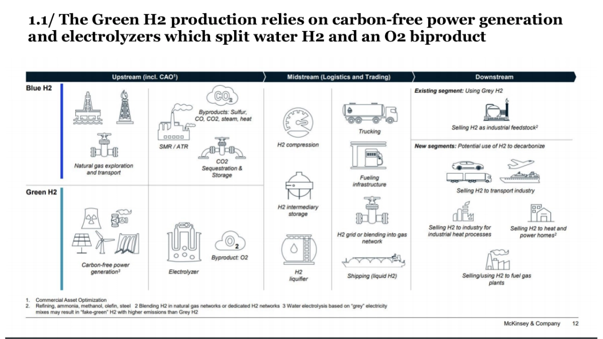 麦肯锡-顶级机构的PPT模板-Part1.pptx_第6页