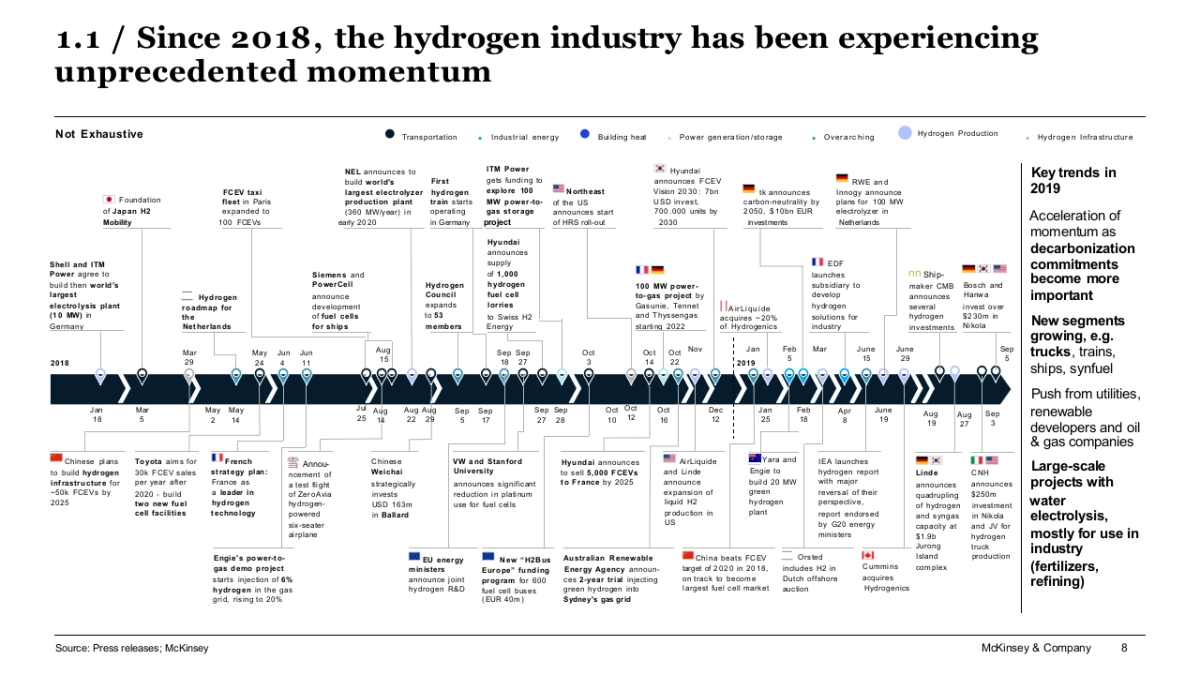 麦肯锡-顶级机构的PPT模板-Part1.pptx_第8页