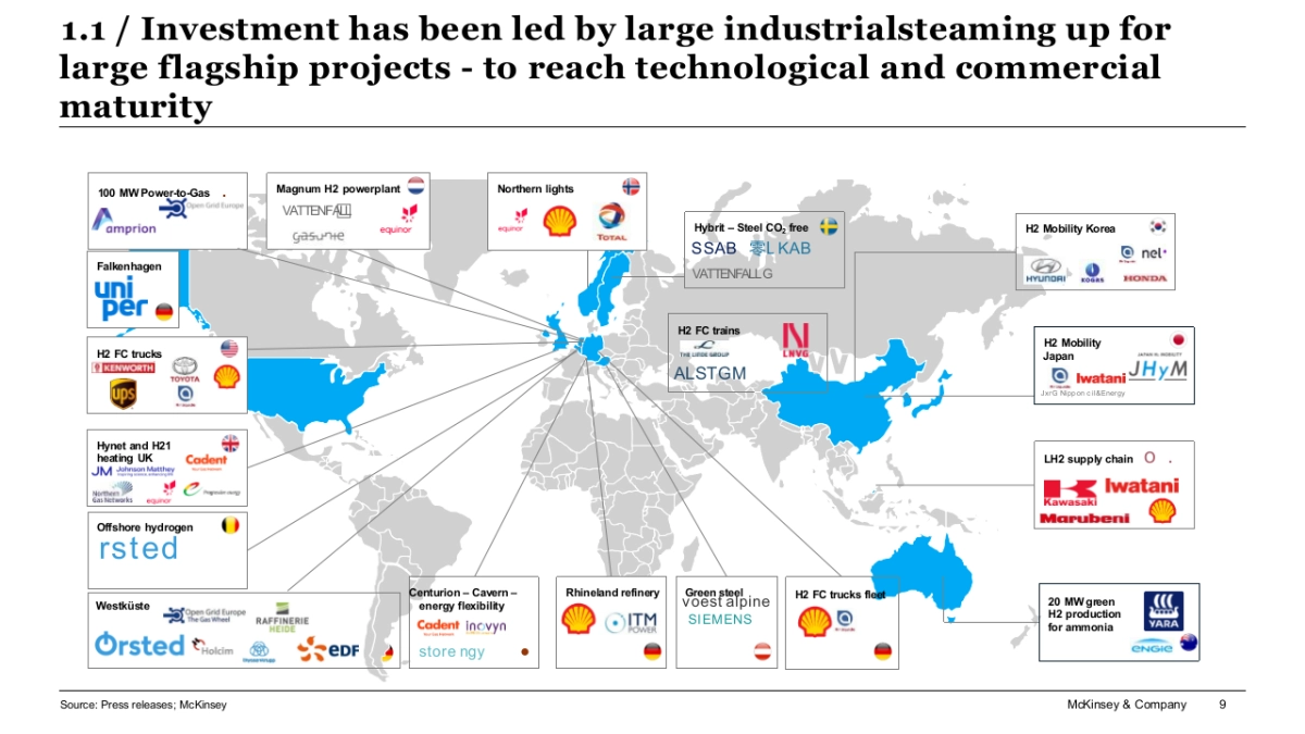 麦肯锡-顶级机构的PPT模板-Part1.pptx_第9页