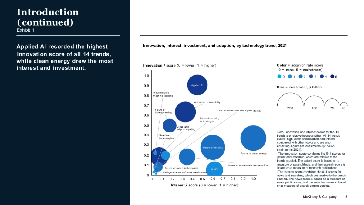 麦肯锡-顶级机构的PPT模板-Part2.pptx_第3页