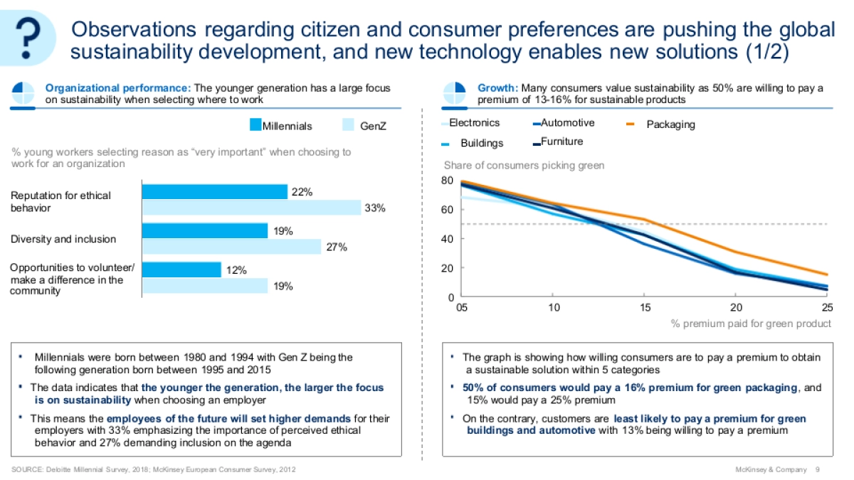 麦肯锡-顶级机构的PPT模板-Part3.pptx_第9页