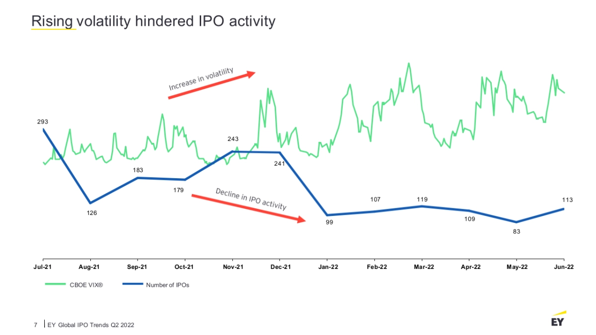 安永会计事务所-顶级机构的PPT模板-Part1.pptx_第7页