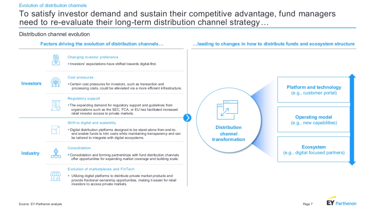 安永会计事务所-顶级机构的PPT模板-Part2.pptx_第7页