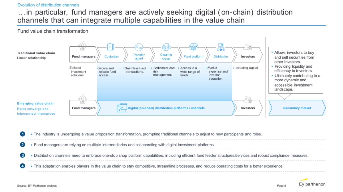 安永会计事务所-顶级机构的PPT模板-Part2.pptx_第8页