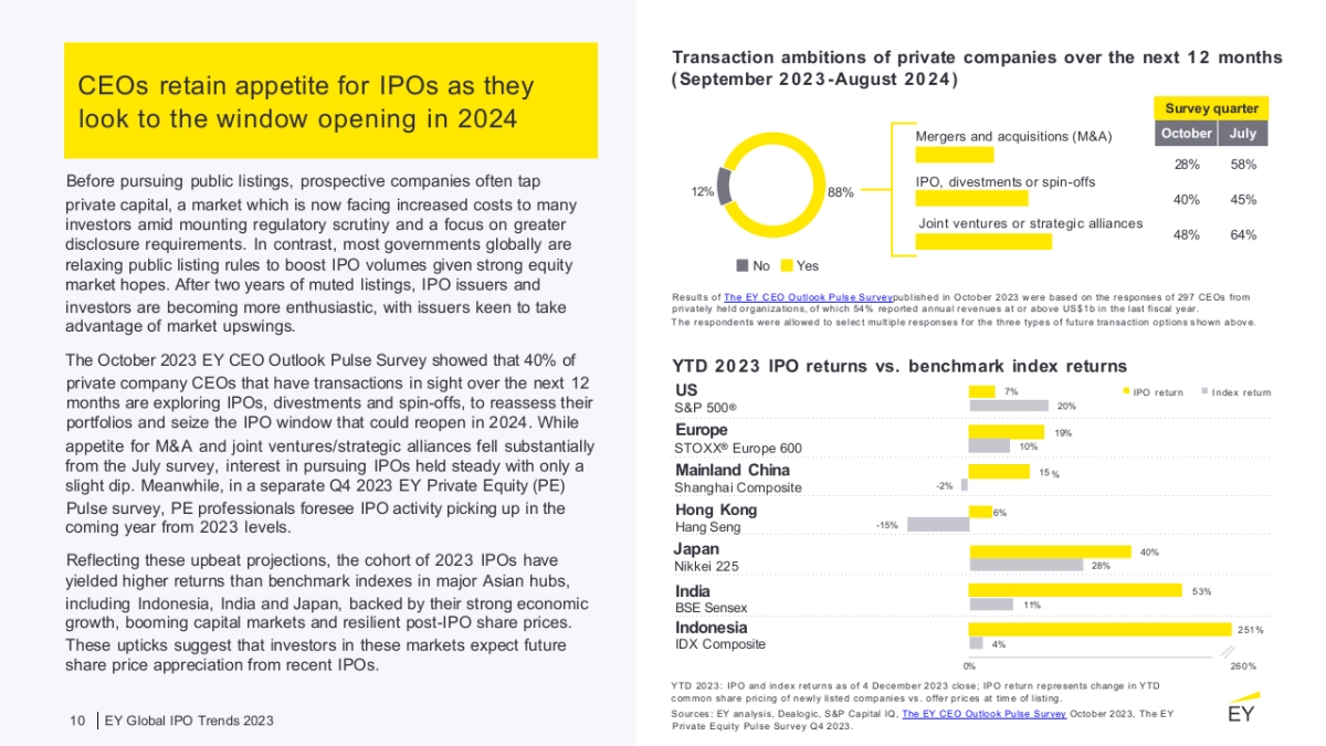 安永会计事务所-顶级机构的PPT模板-Part3.pptx_第10页