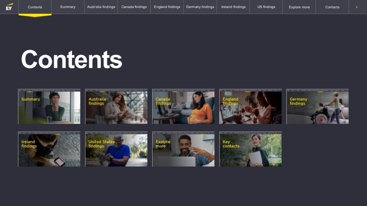 安永会计事务所-顶级机构的PPT模板-Part4.pptx_第2页