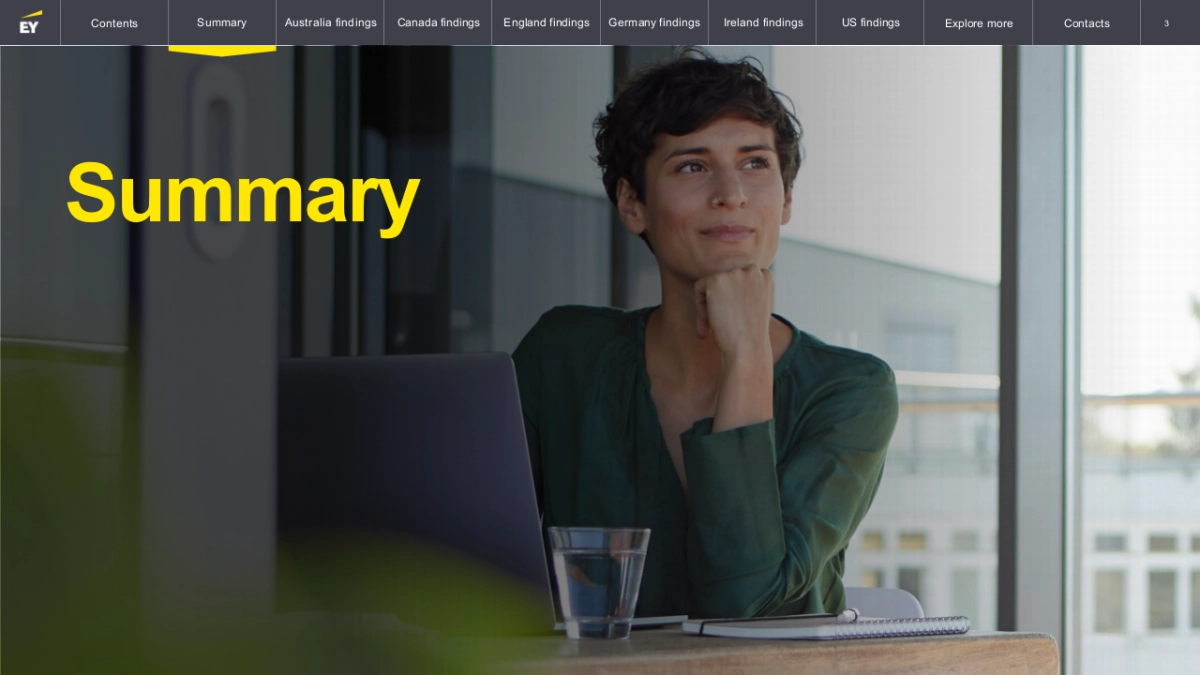 安永会计事务所-顶级机构的PPT模板-Part4.pptx_第3页