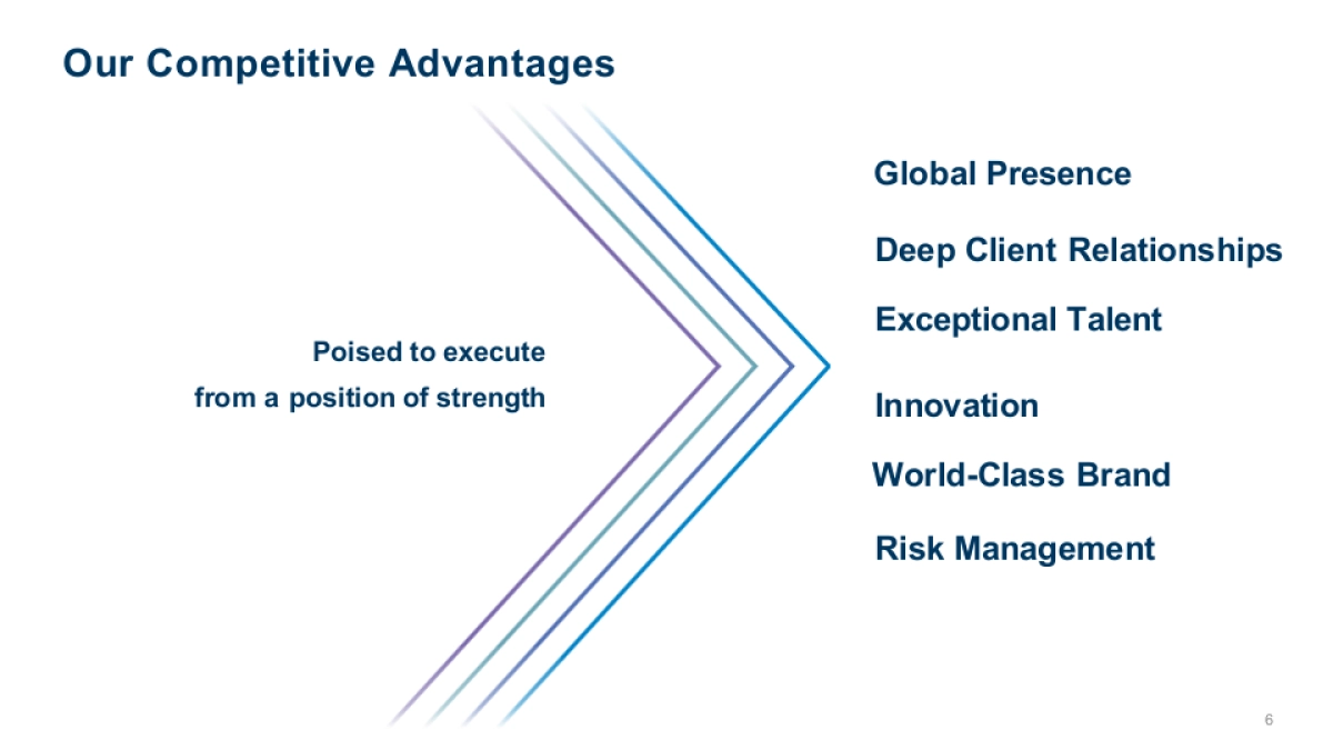 高盛-顶级机构的PPT模板-Part1.pptx_第10页