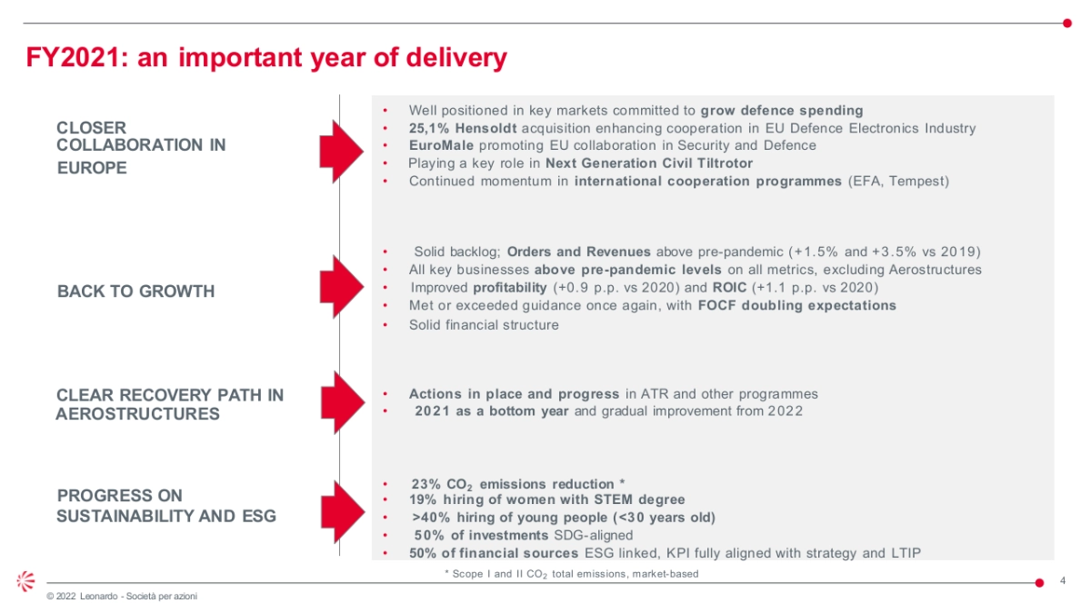 高盛-顶级机构的PPT模板-Part2.pptx_第4页