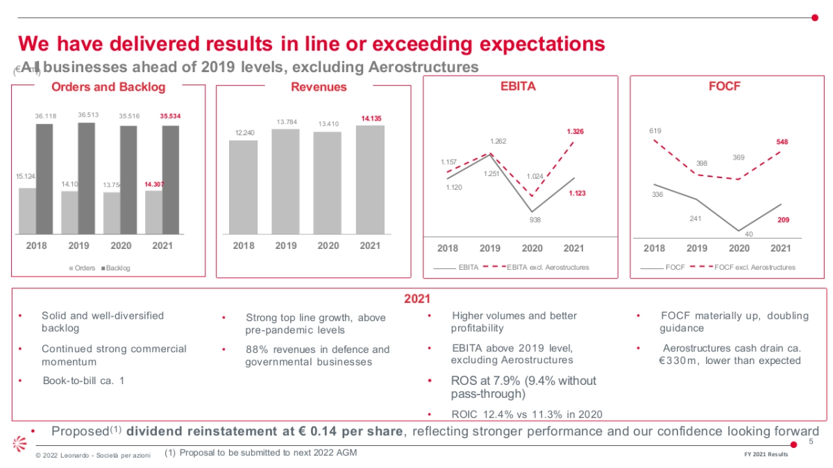 高盛-顶级机构的PPT模板-Part2.pptx_第5页