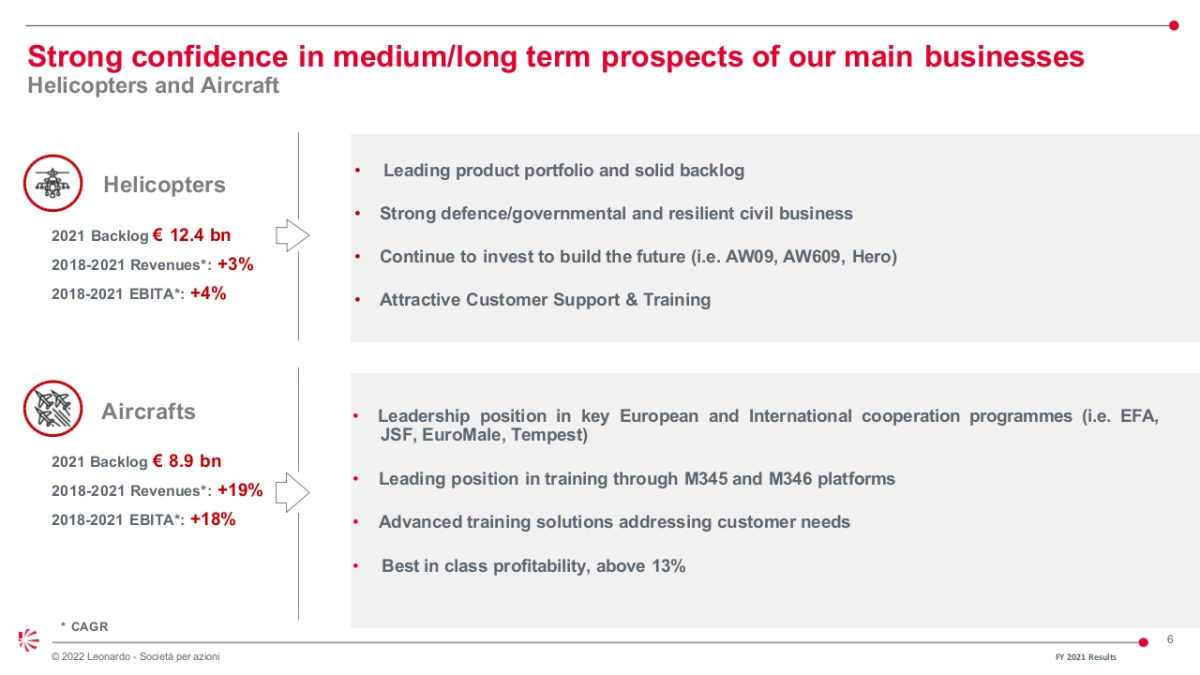 高盛-顶级机构的PPT模板-Part2.pptx_第6页