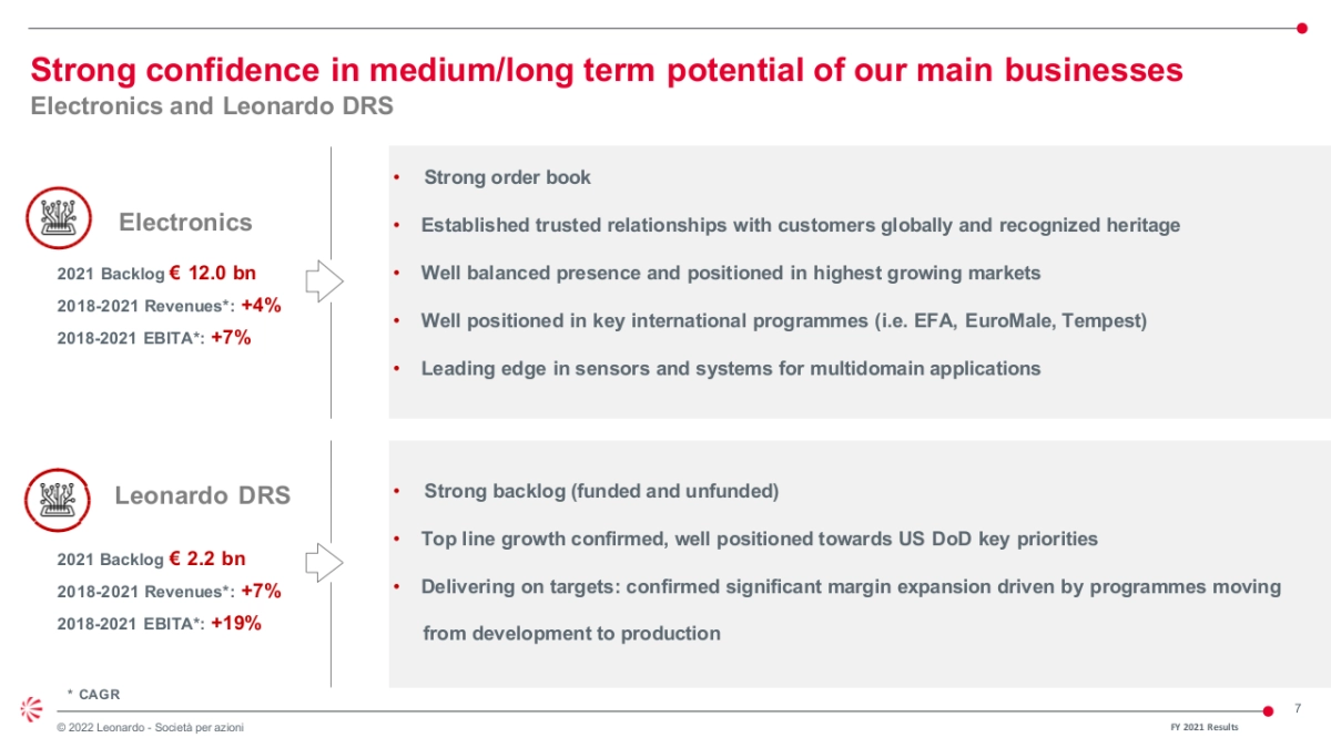 高盛-顶级机构的PPT模板-Part2.pptx_第7页