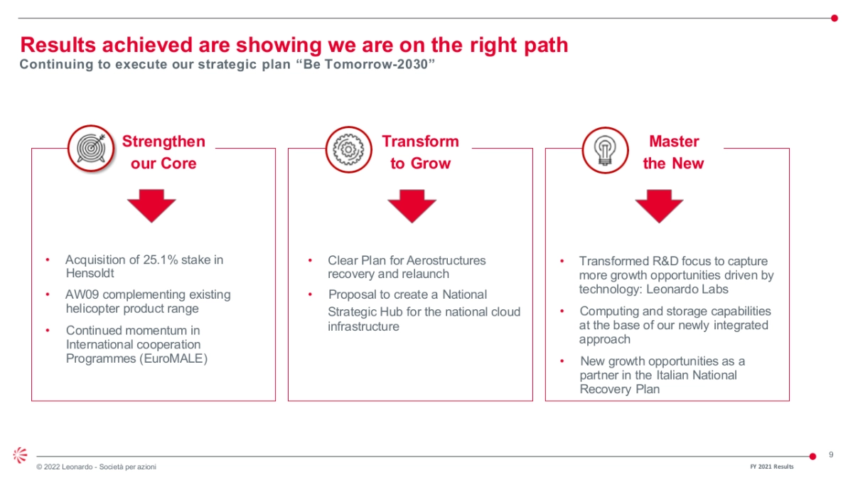 高盛-顶级机构的PPT模板-Part2.pptx_第9页